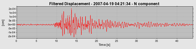 Plot-20160724-8962-crg31p-0