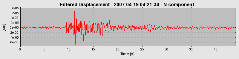 Plot-20160724-8962-1iqgxv4-0