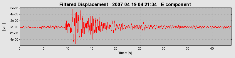 Plot-20160724-8962-4ahy2u-0