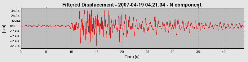 Plot-20160724-8962-ftjjjb-0