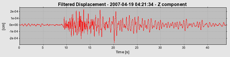 Plot-20160724-8962-14zlz4v-0