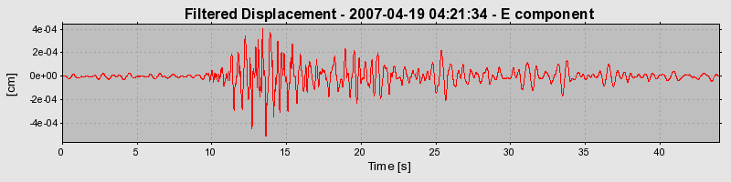 Plot-20160724-8962-19z7mah-0