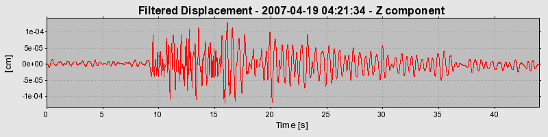 Plot-20160724-8962-wid79s-0