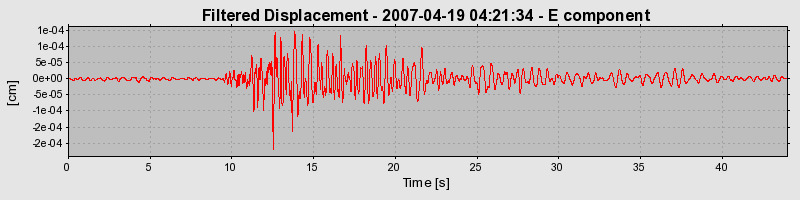 Plot-20160724-8962-y1l91g-0