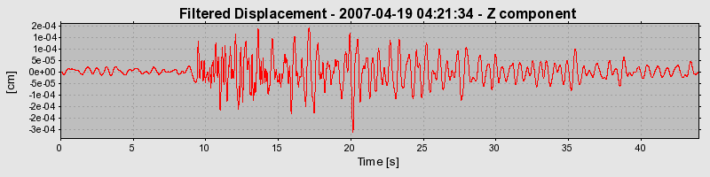 Plot-20160724-8962-1wzhkal-0