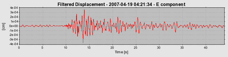 Plot-20160724-8962-1o4jazd-0