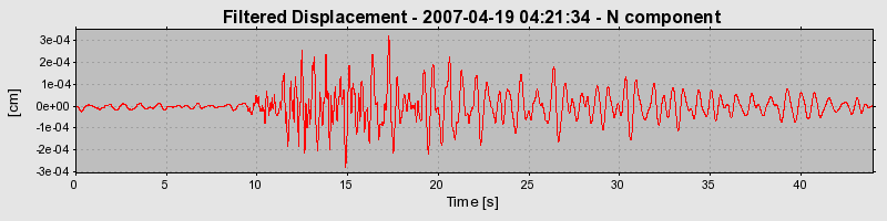 Plot-20160724-8962-16libdn-0