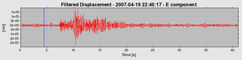 Plot-20160724-8962-1ycexnd-0