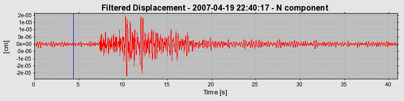 Plot-20160724-8962-1djdt6v-0