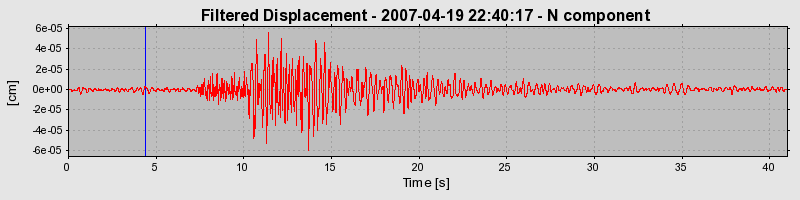 Plot-20160724-8962-14f1tis-0