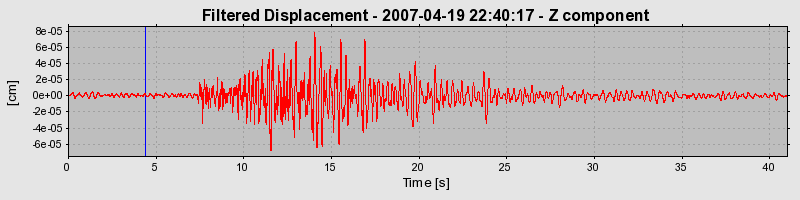 Plot-20160724-8962-1cnzlld-0