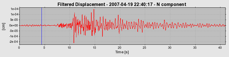 Plot-20160724-8962-1rxcgeq-0