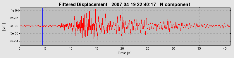 Plot-20160724-8962-l88spw-0