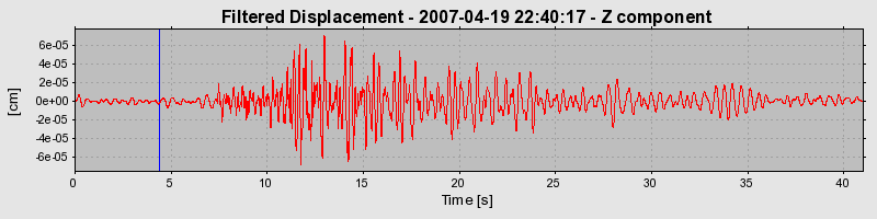 Plot-20160724-8962-2t5kdt-0