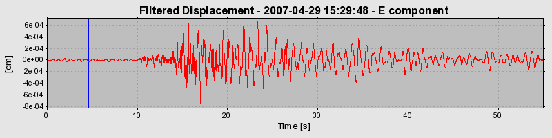 Plot-20160724-8962-sevcw4-0