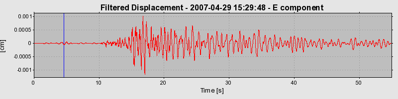 Plot-20160724-8962-1wxe41z-0