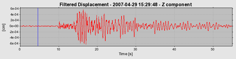 Plot-20160724-8962-1n2w5f7-0