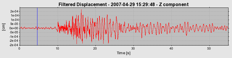 Plot-20160724-8962-1hbkbdv-0
