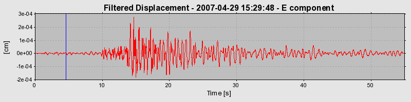 Plot-20160724-8962-35v228-0