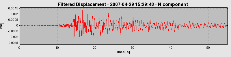 Plot-20160724-8962-uzfblm-0