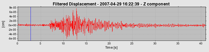 Plot-20160724-8962-128mtqu-0