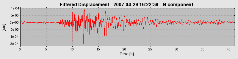 Plot-20160724-8962-hfd84c-0