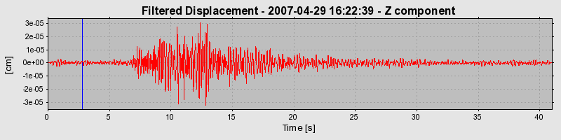 Plot-20160724-8962-cu9eo2-0