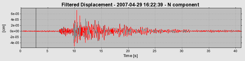 Plot-20160724-8962-1ufmg82-0