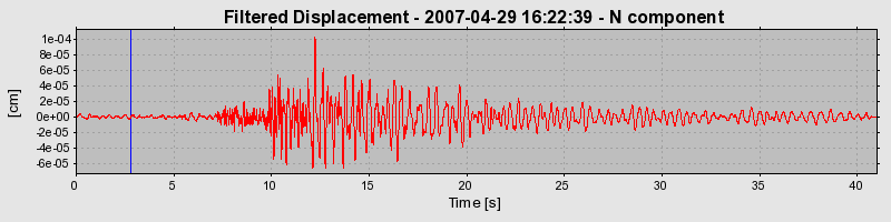 Plot-20160724-8962-d0zq4j-0