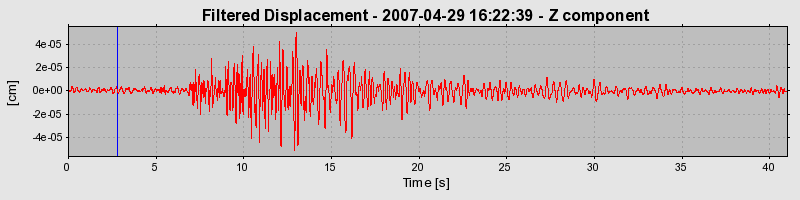 Plot-20160724-8962-1ovrbu1-0