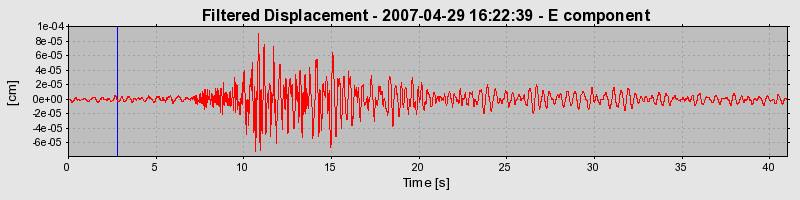 Plot-20160724-8962-q7kp6c-0