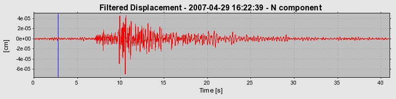 Plot-20160724-8962-nedbdf-0
