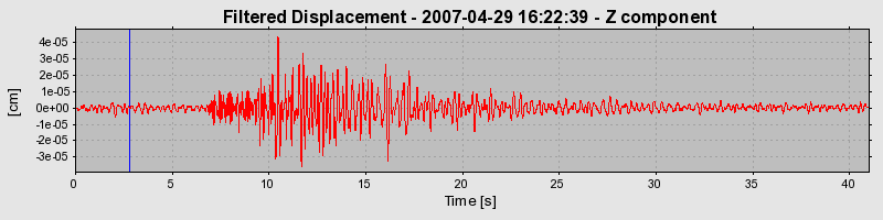 Plot-20160724-8962-xiee3v-0