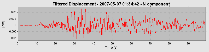 Plot-20160724-8962-147mpim-0