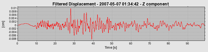 Plot-20160724-8962-14j7038-0