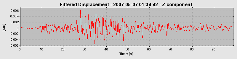 Plot-20160724-8962-1lhp3xa-0