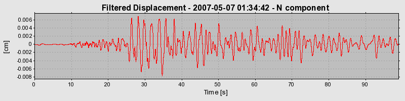 Plot-20160724-8962-1it07ue-0