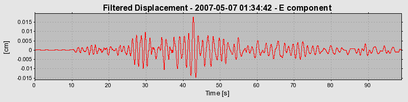 Plot-20160724-8962-1p9359a-0
