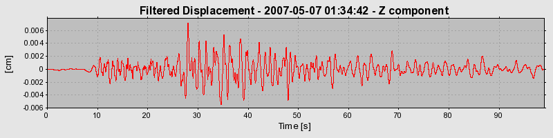 Plot-20160724-8962-16nnqi6-0