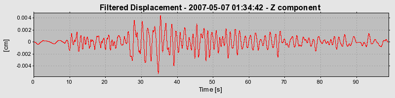 Plot-20160724-8962-vg6jd3-0