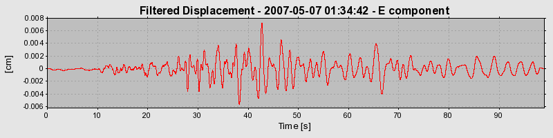 Plot-20160724-8962-1prs8vk-0