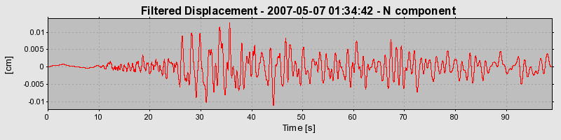 Plot-20160724-8962-12zou4p-0