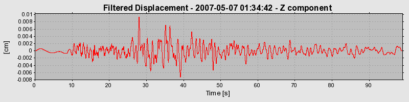 Plot-20160724-8962-w6cquv-0