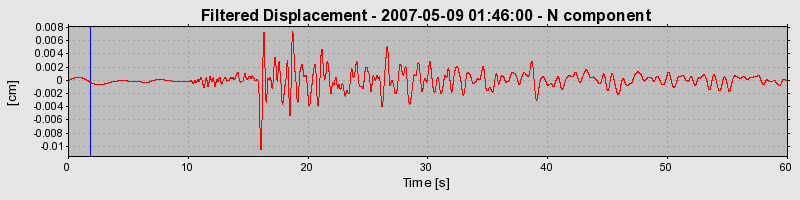 Plot-20160724-8962-1gs6yjk-0