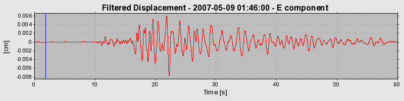 Plot-20160724-8962-w2h4fw-0