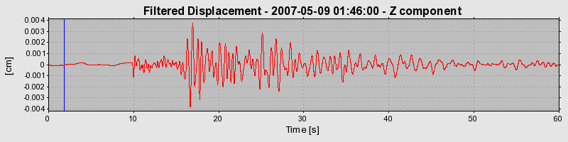 Plot-20160724-8962-1jzdpnt-0