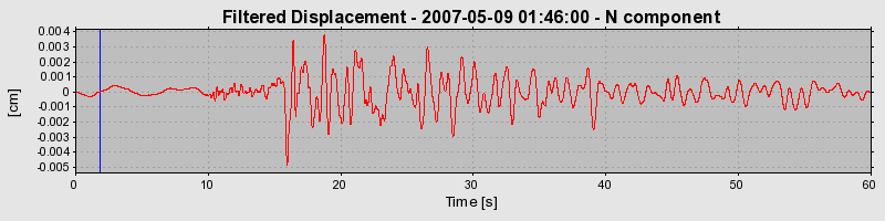 Plot-20160724-8962-1088500-0