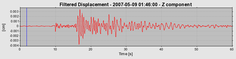 Plot-20160724-8962-1ufzchz-0