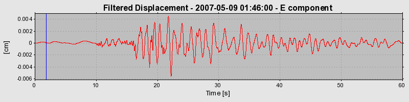 Plot-20160724-8962-1tgshfb-0