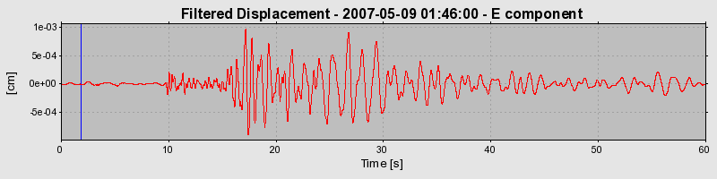 Plot-20160724-8962-14s2sra-0